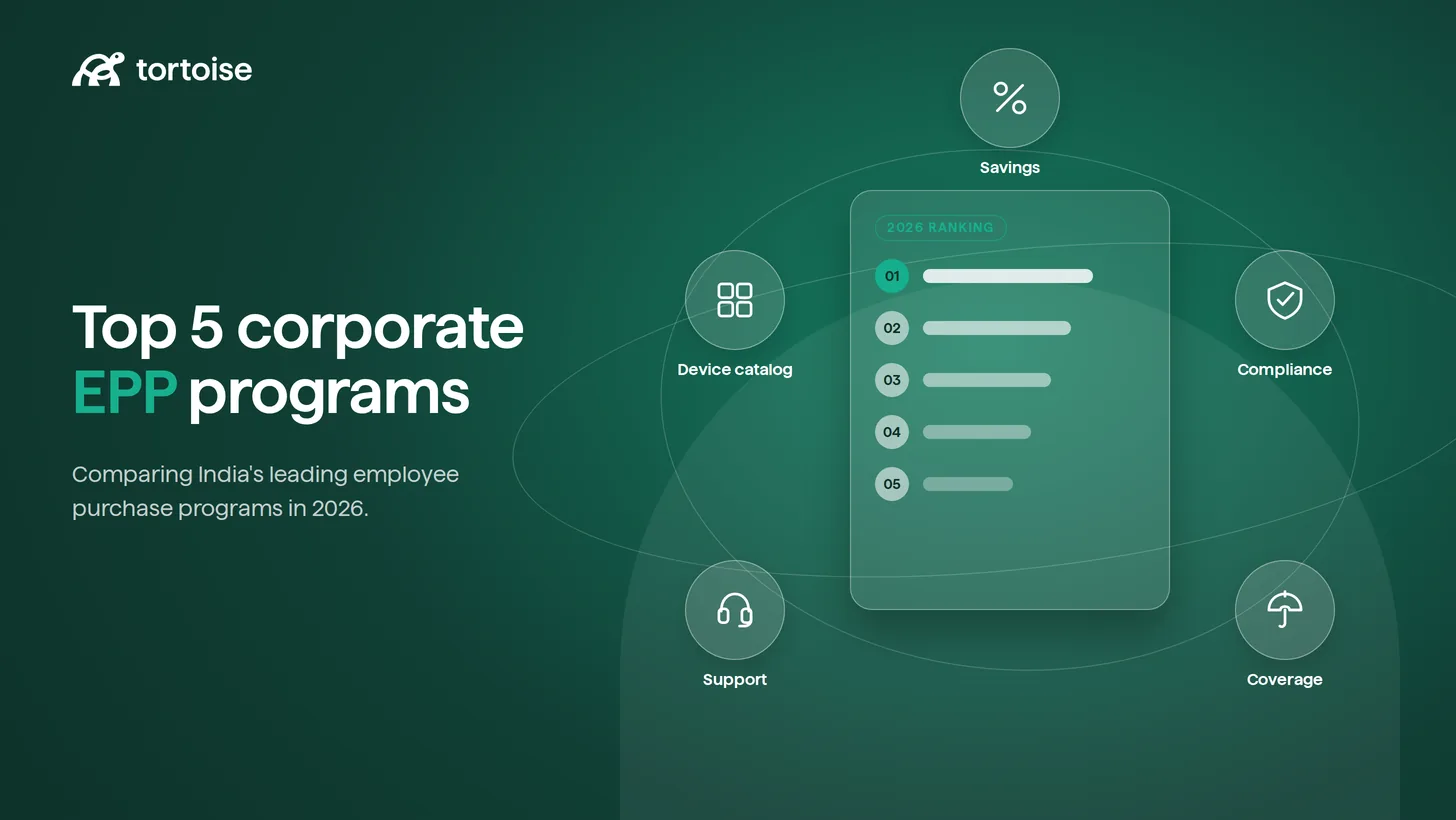 Top 5 Corporate Employee Purchase Programs in India: Apple, Samsung, Lenovo, Dell, HP, and a Smarter Alternative