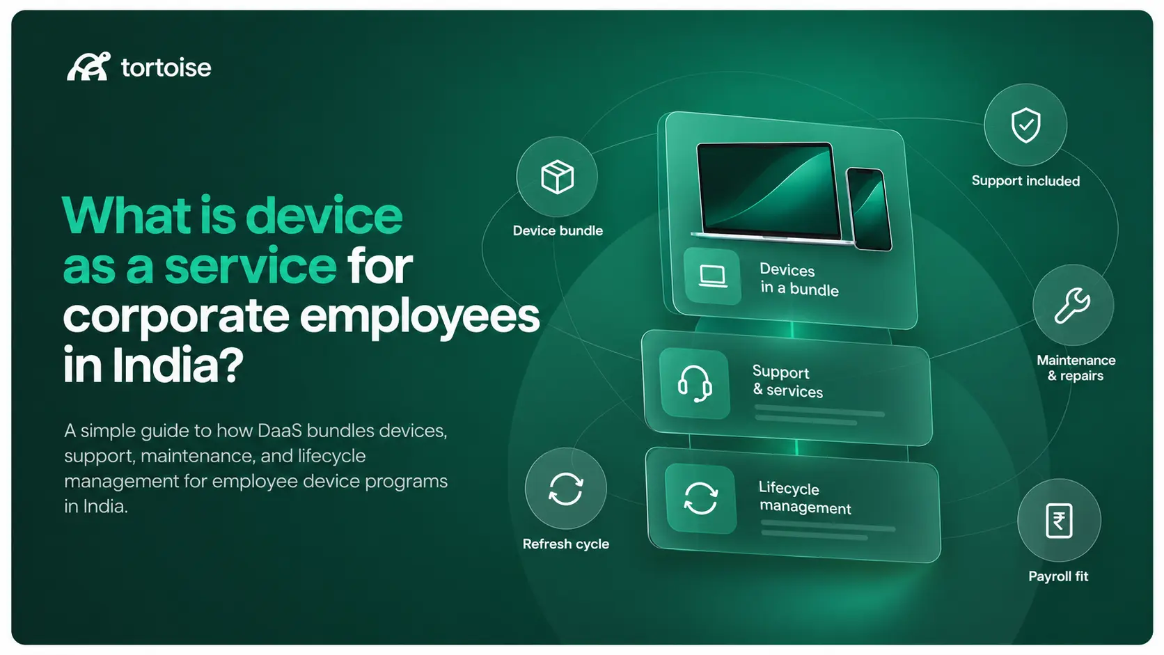 What is device as a service for corporate employees in India?