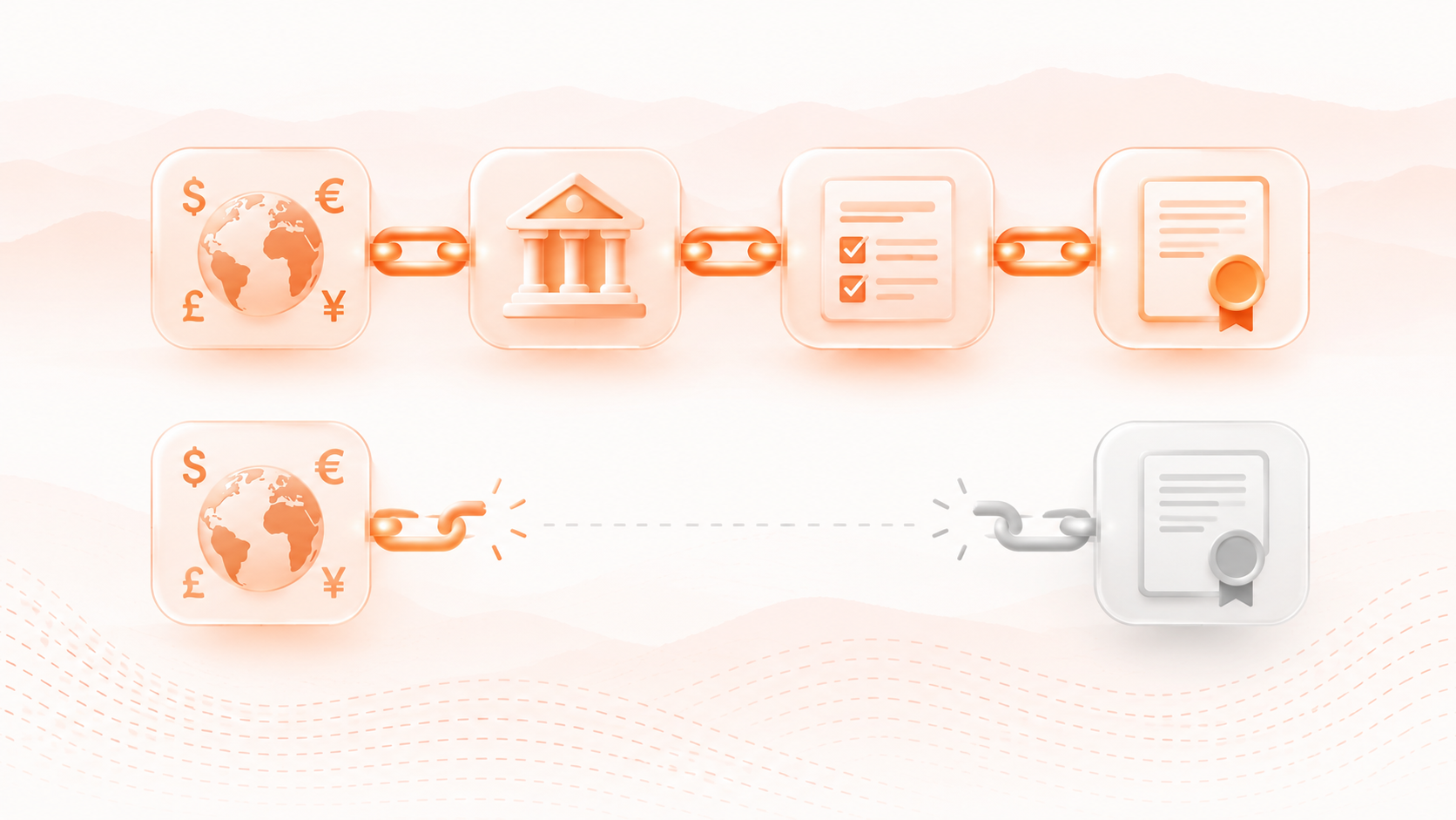 FIRC explained: When an Indian Exporter Needs One?