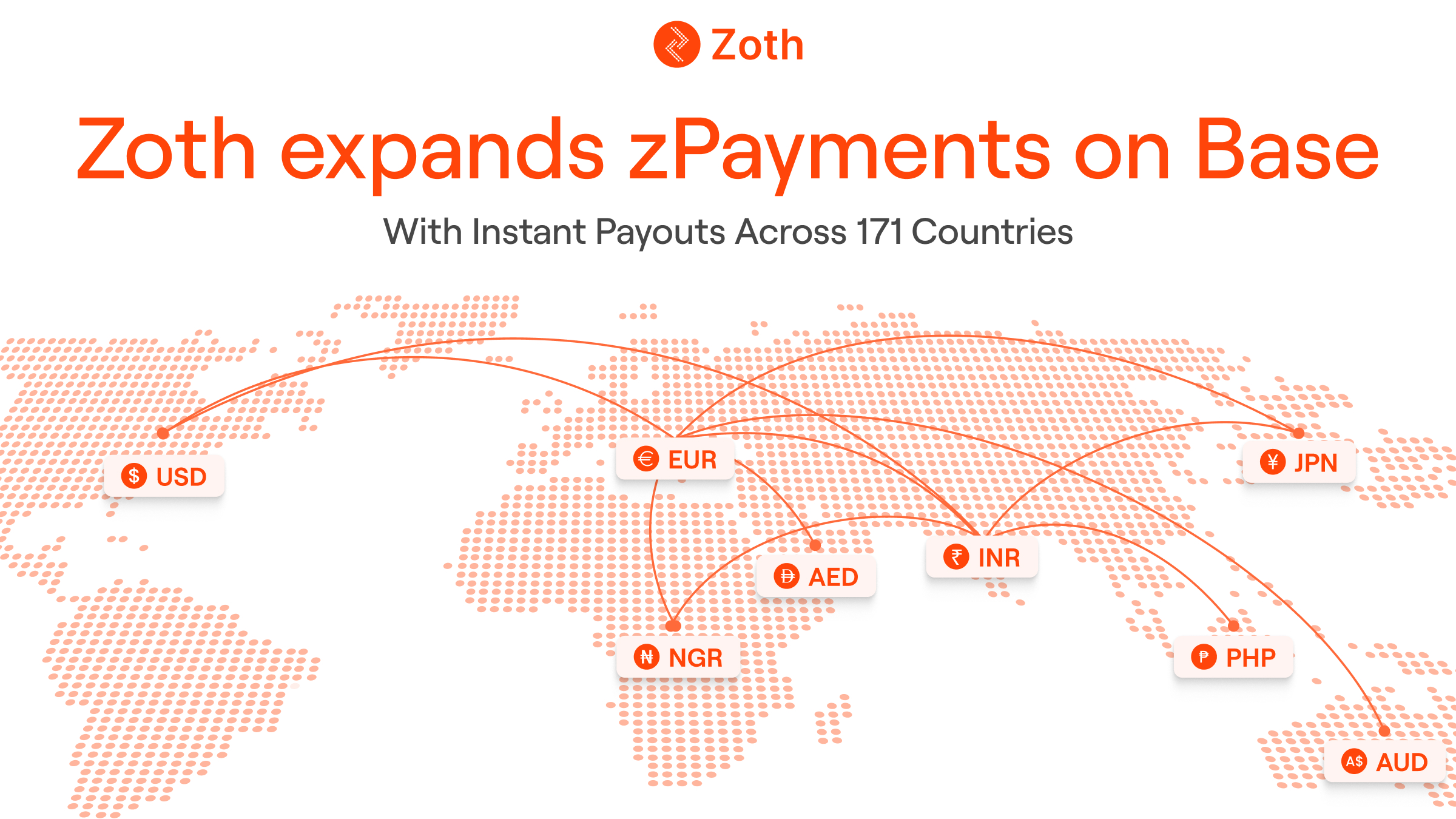 Zoth Expands zPayments on Base with Instant Payouts Across 171 Countries, Targets $6B in Annual Volume