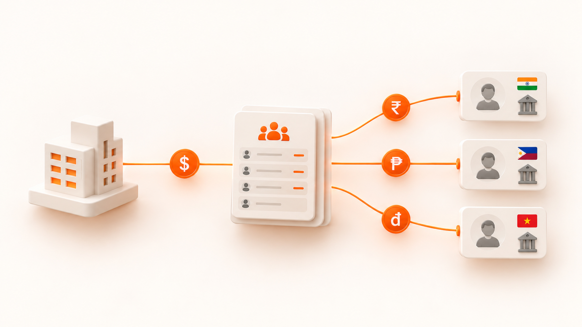 A Checklist for Global Payroll Payouts