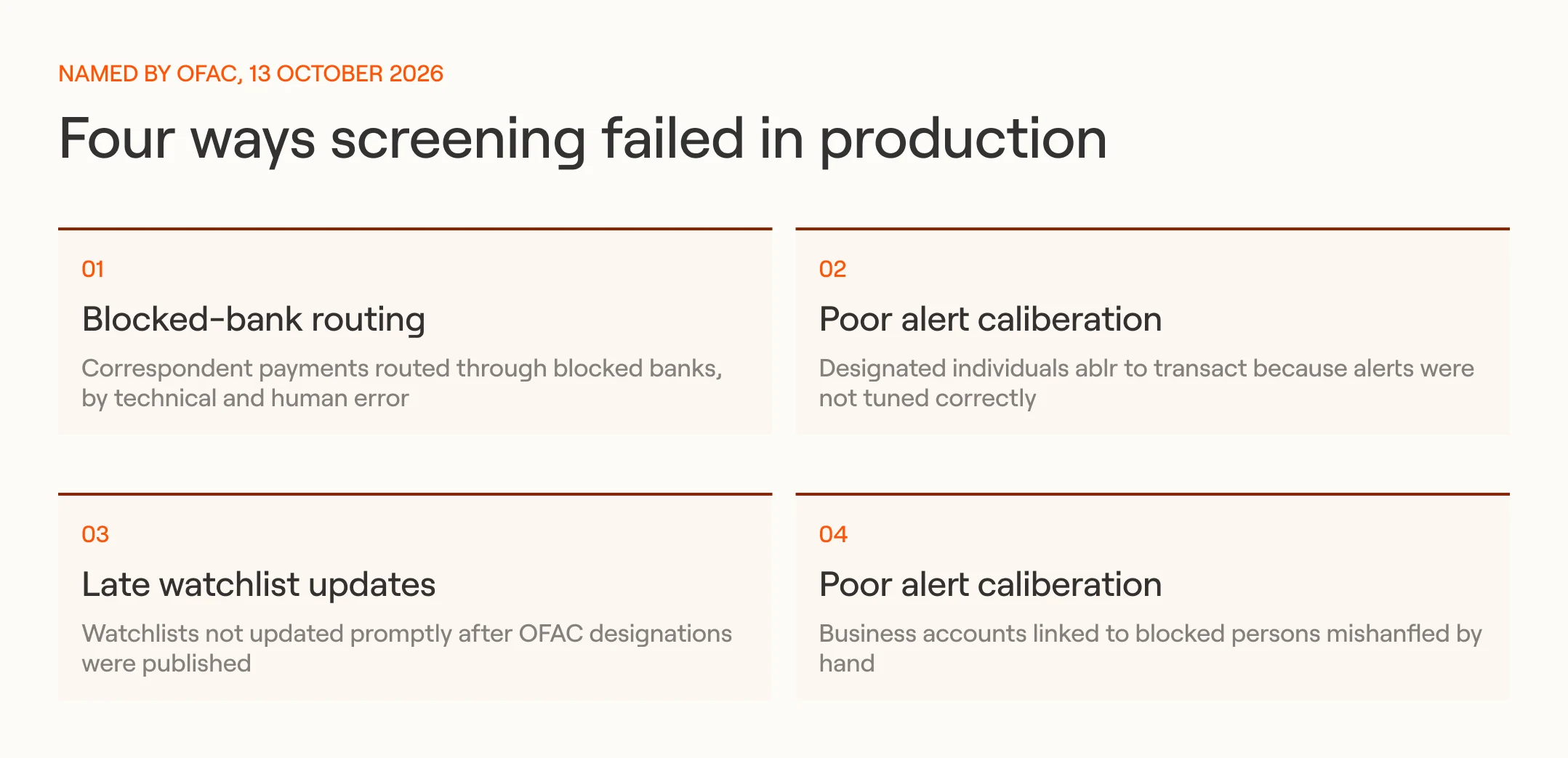 sanctions-screening-failures