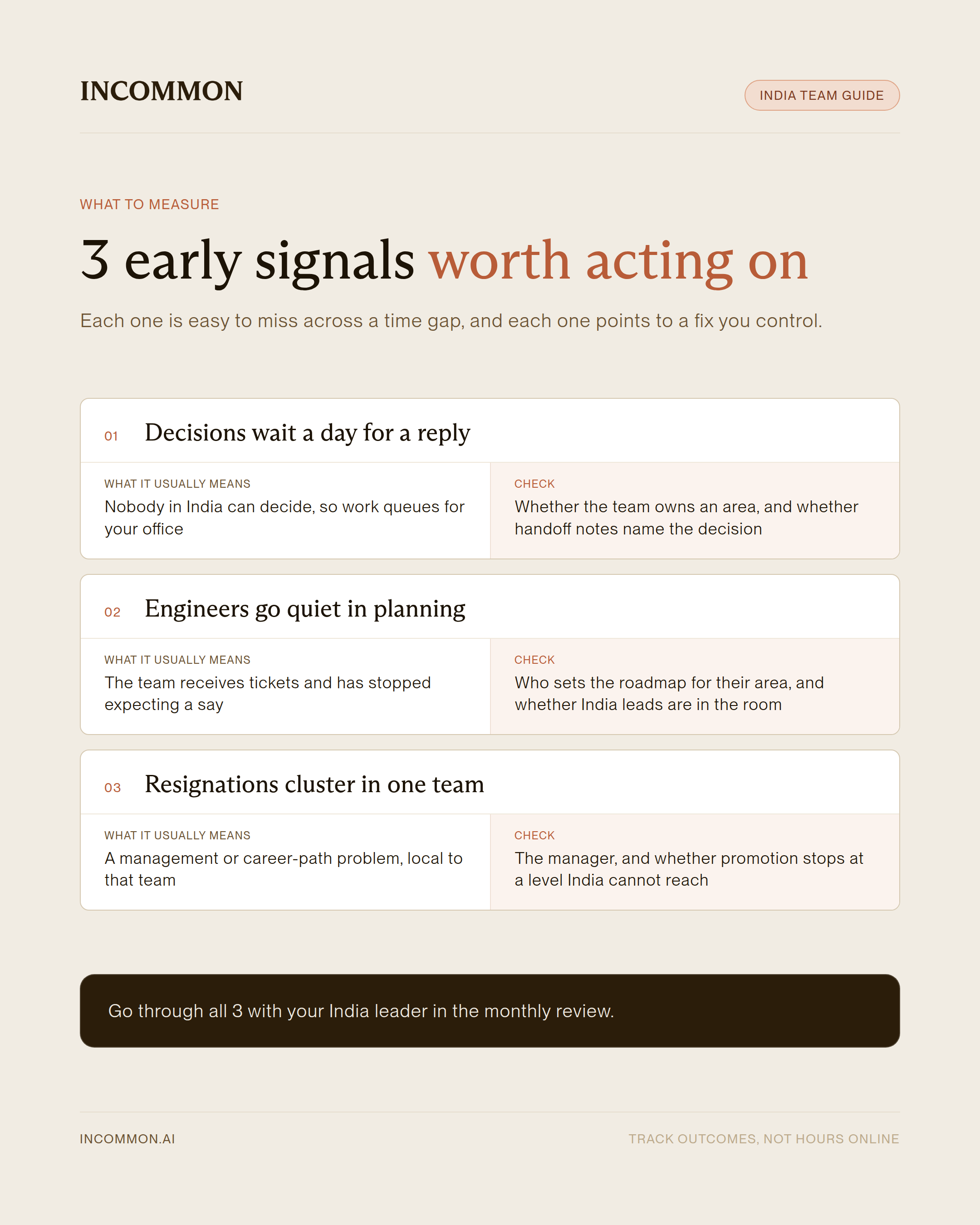 Three early signals of trouble in an India team, what each usually means, and what to check: slow decisions, quiet engineers in planning, and resignations clustered in one team