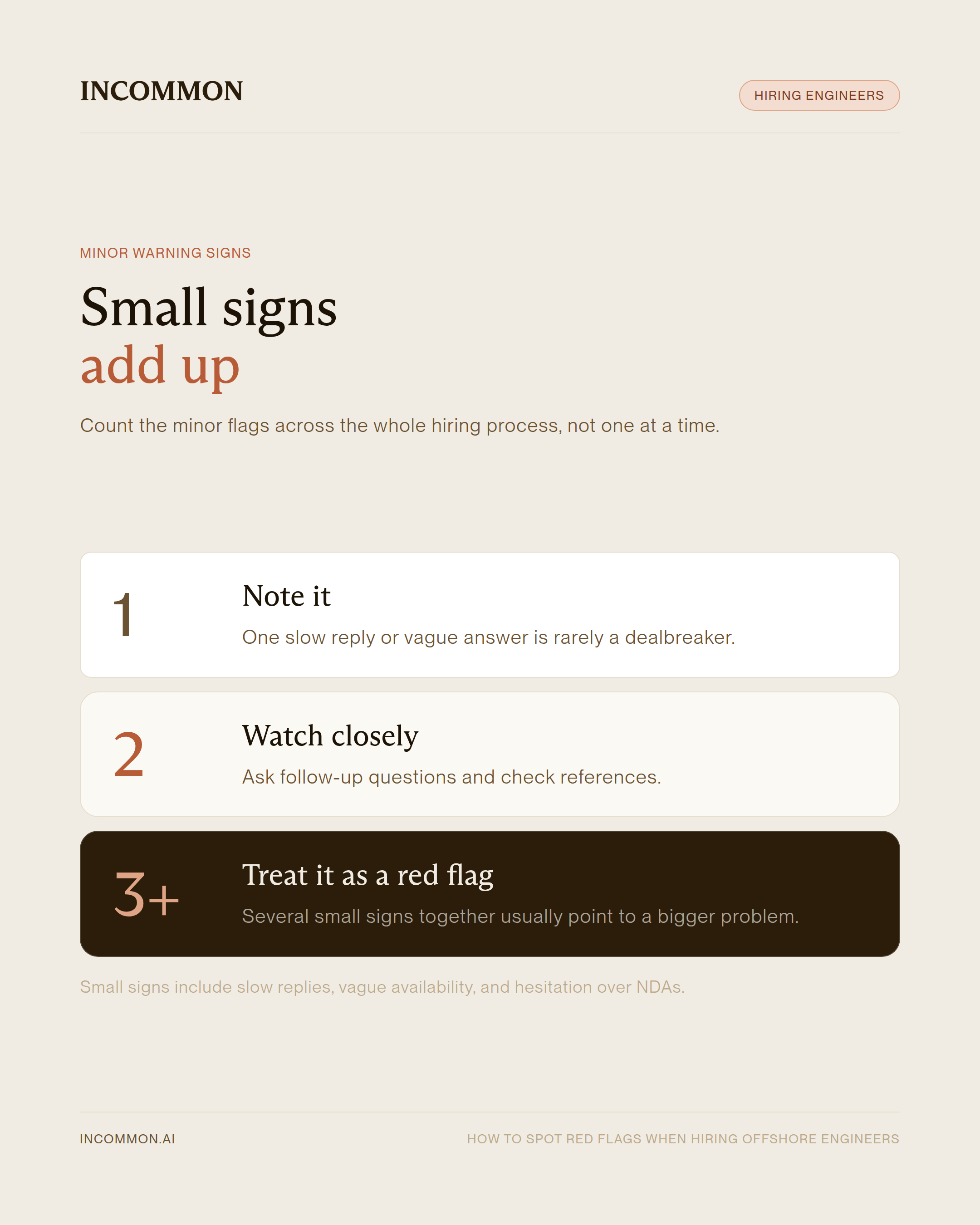 Infographic showing how minor red flags add up when hiring engineers, from one sign to note to three or more to treat as a red flag