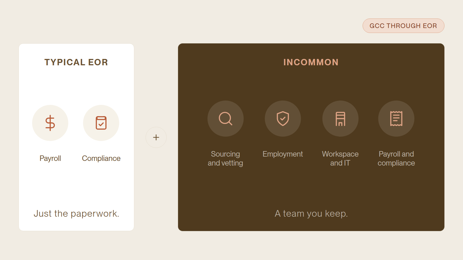 More than payroll and compliance