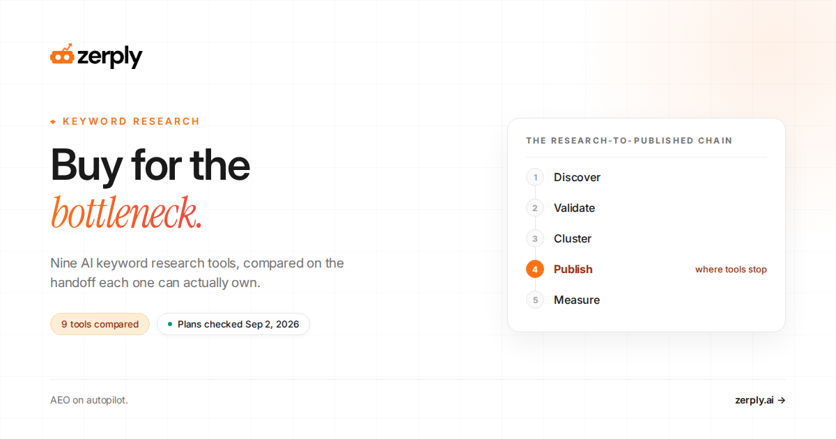 9 Best AI Tools for Keyword Research in 2026