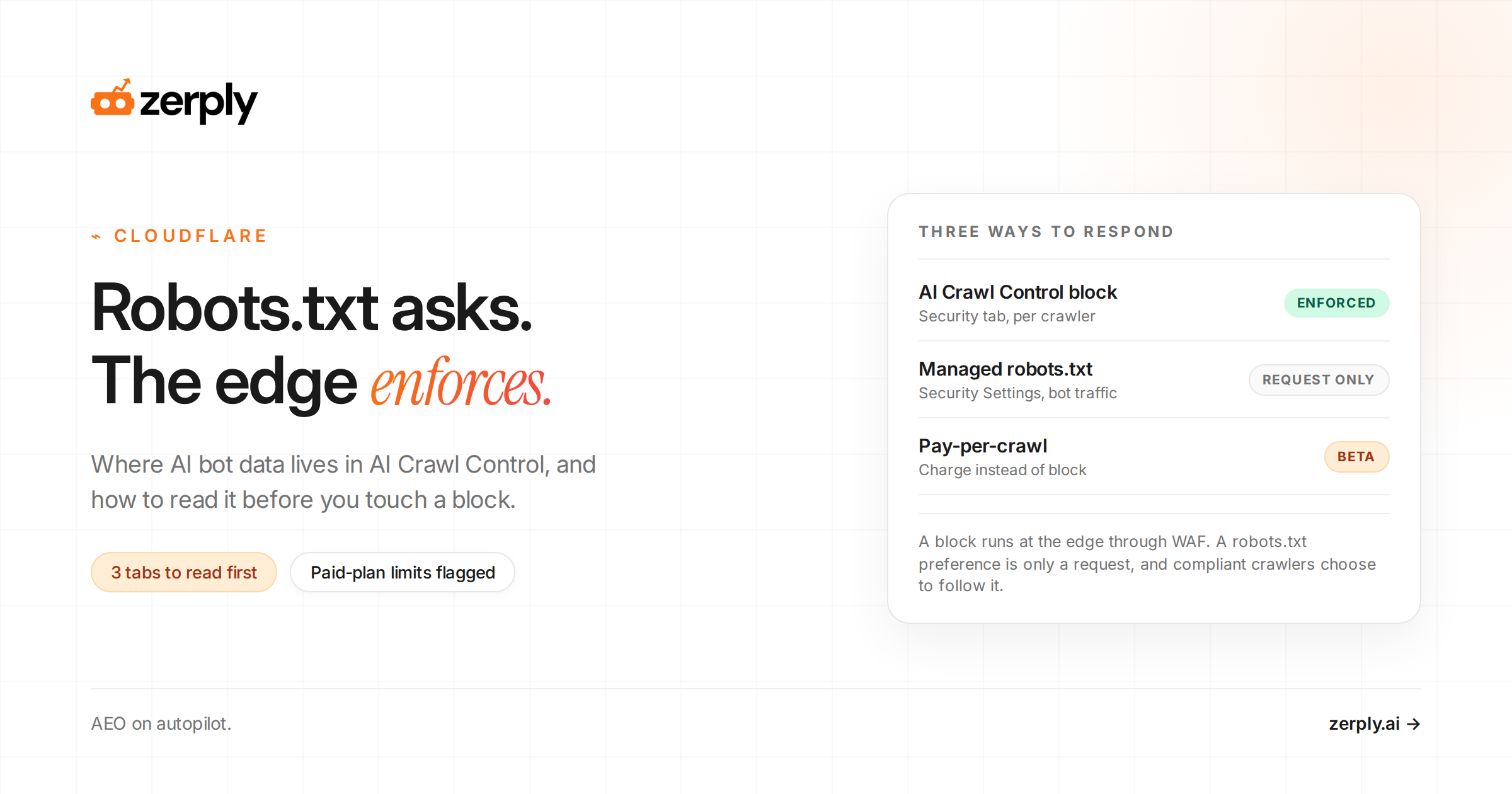 Robots.txt for AI Crawlers: How to Allow, Block, and Limit Each Bot