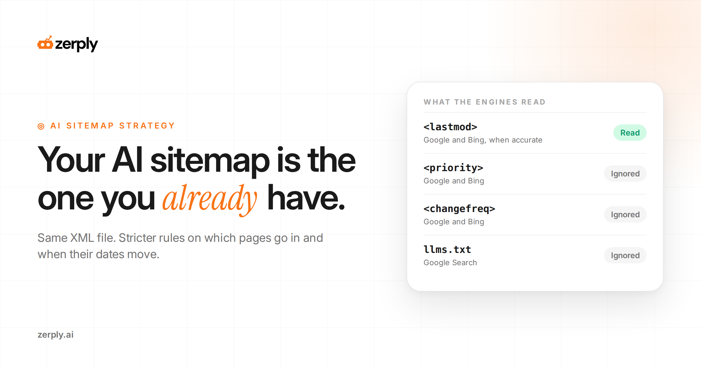 AI Sitemap Strategy for Search and Answer Engines