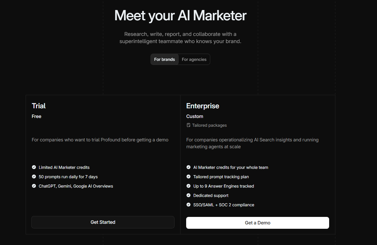 Profound pricing page in October 2026, showing a free Trial with limited AI Marketer credits, 50 prompts run daily for 7 days, and ChatGPT, Gemini, and Google AI Overviews, beside a custom Enterprise plan with up to 9 answer engines, dedicated support, and SSO/SAML with SOC 2 compliance.