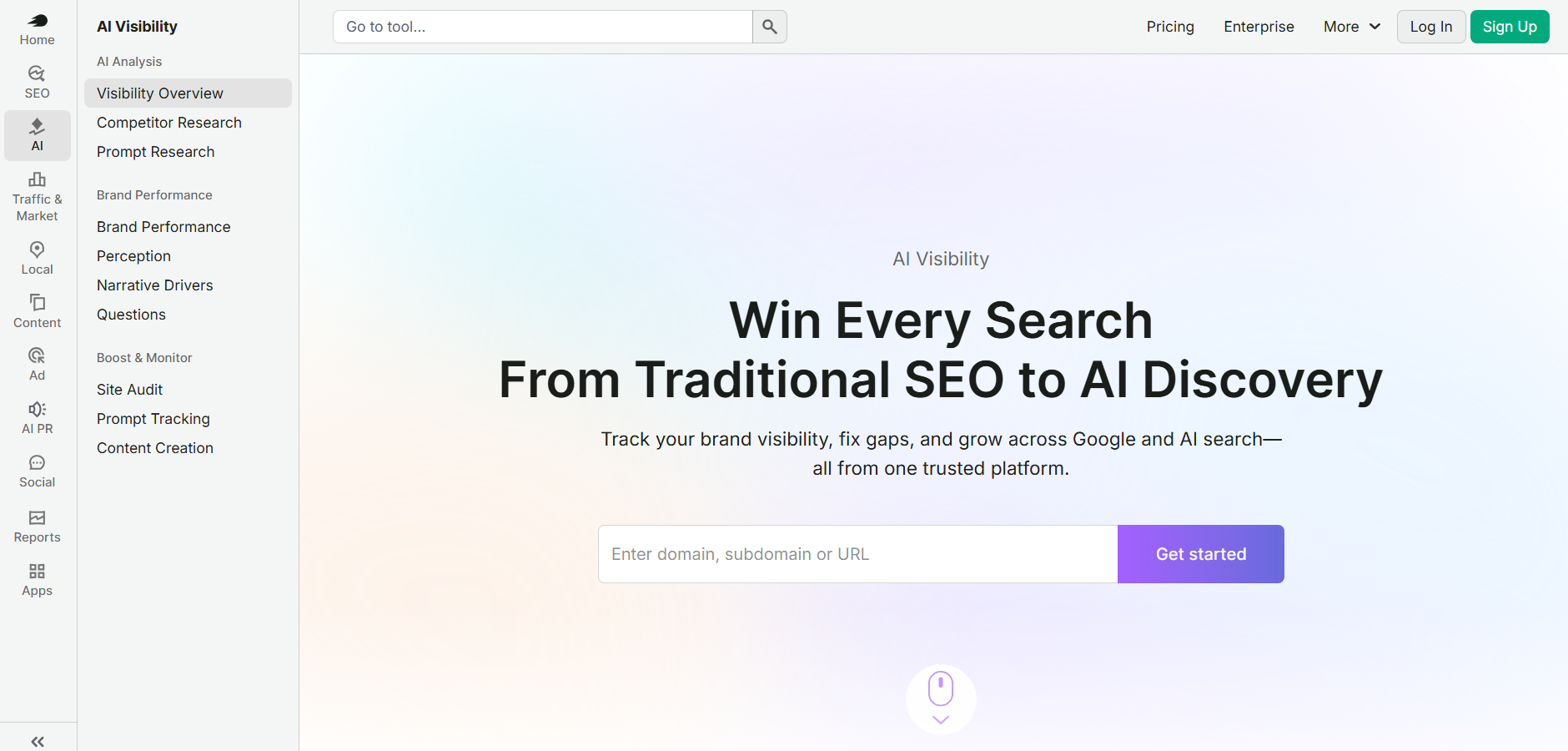 Semrush AI Visibility Toolkit in October 2026.